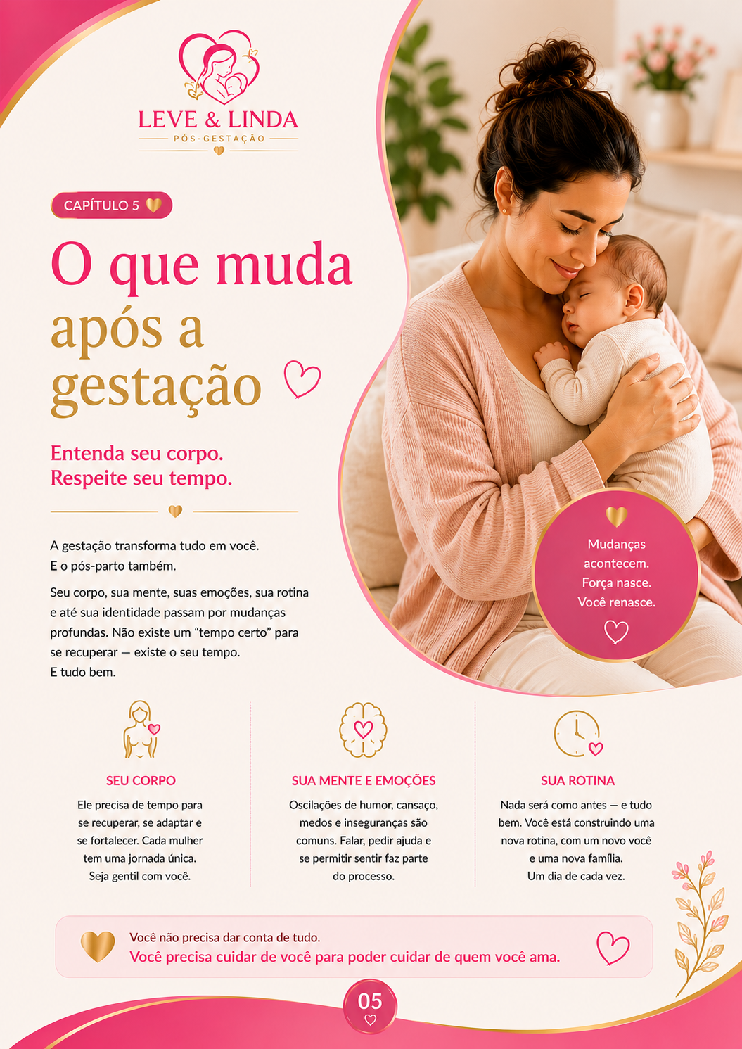 Página sobre mudanças após a gestação